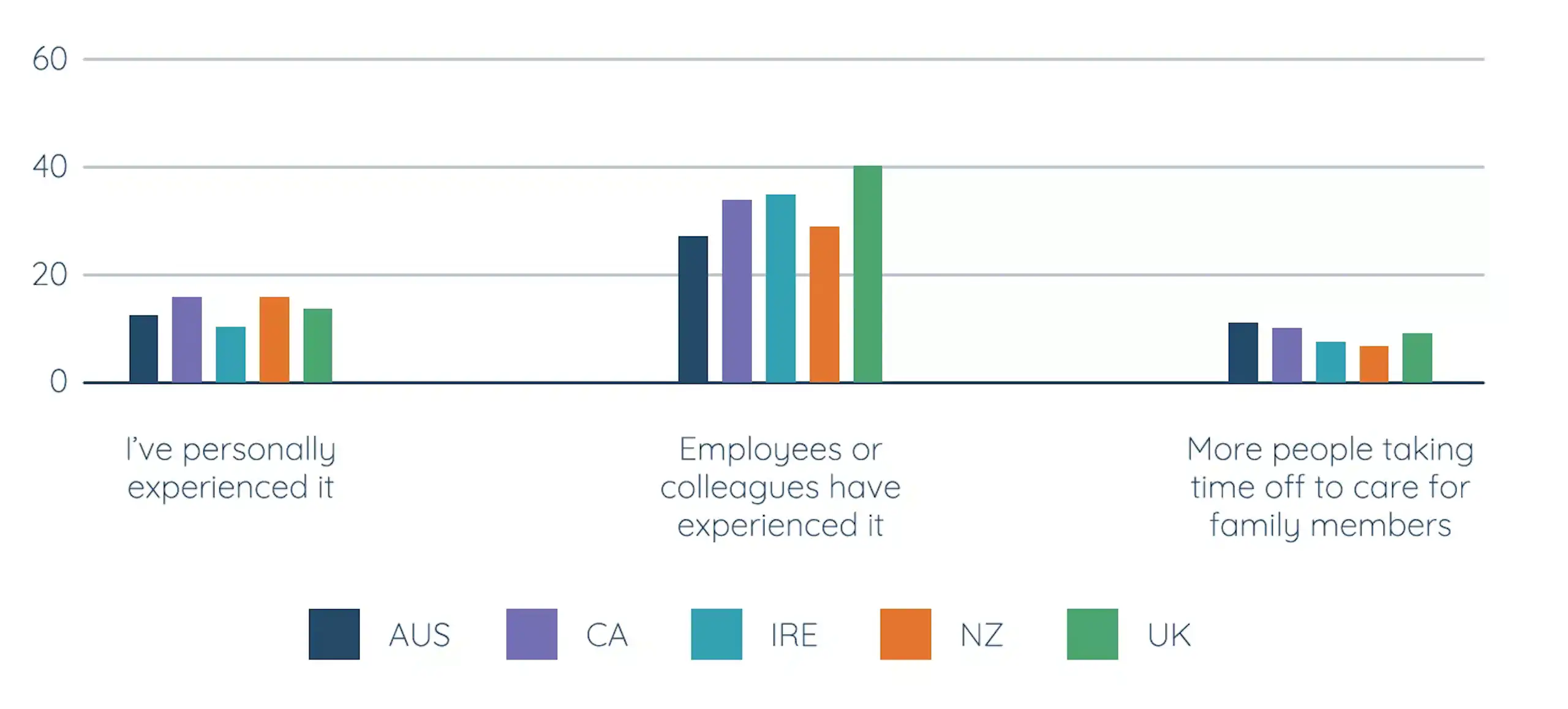 Wisdom Wellbeing Whitepaper Wisdom Wellbeing Whitepaper