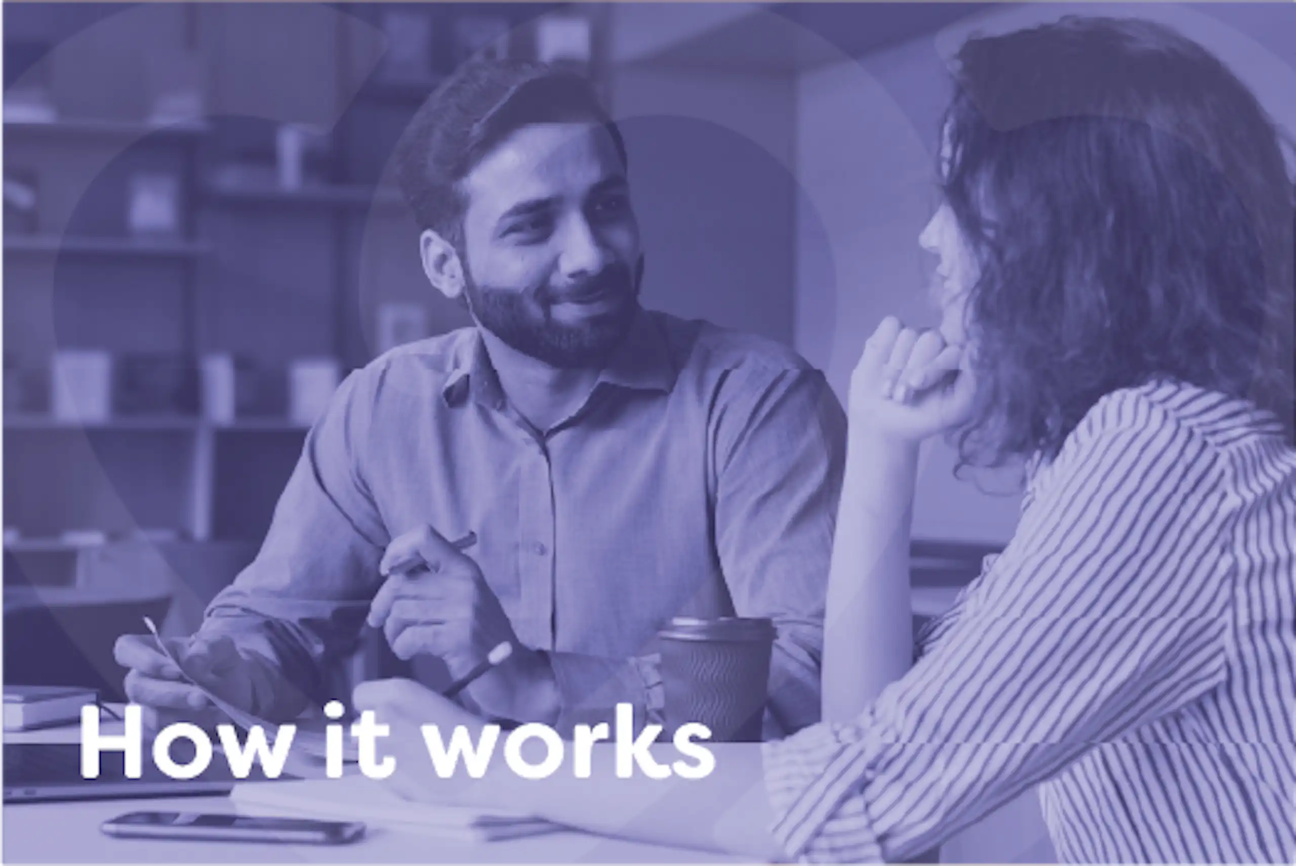 How do Occupational Health Assessments work?