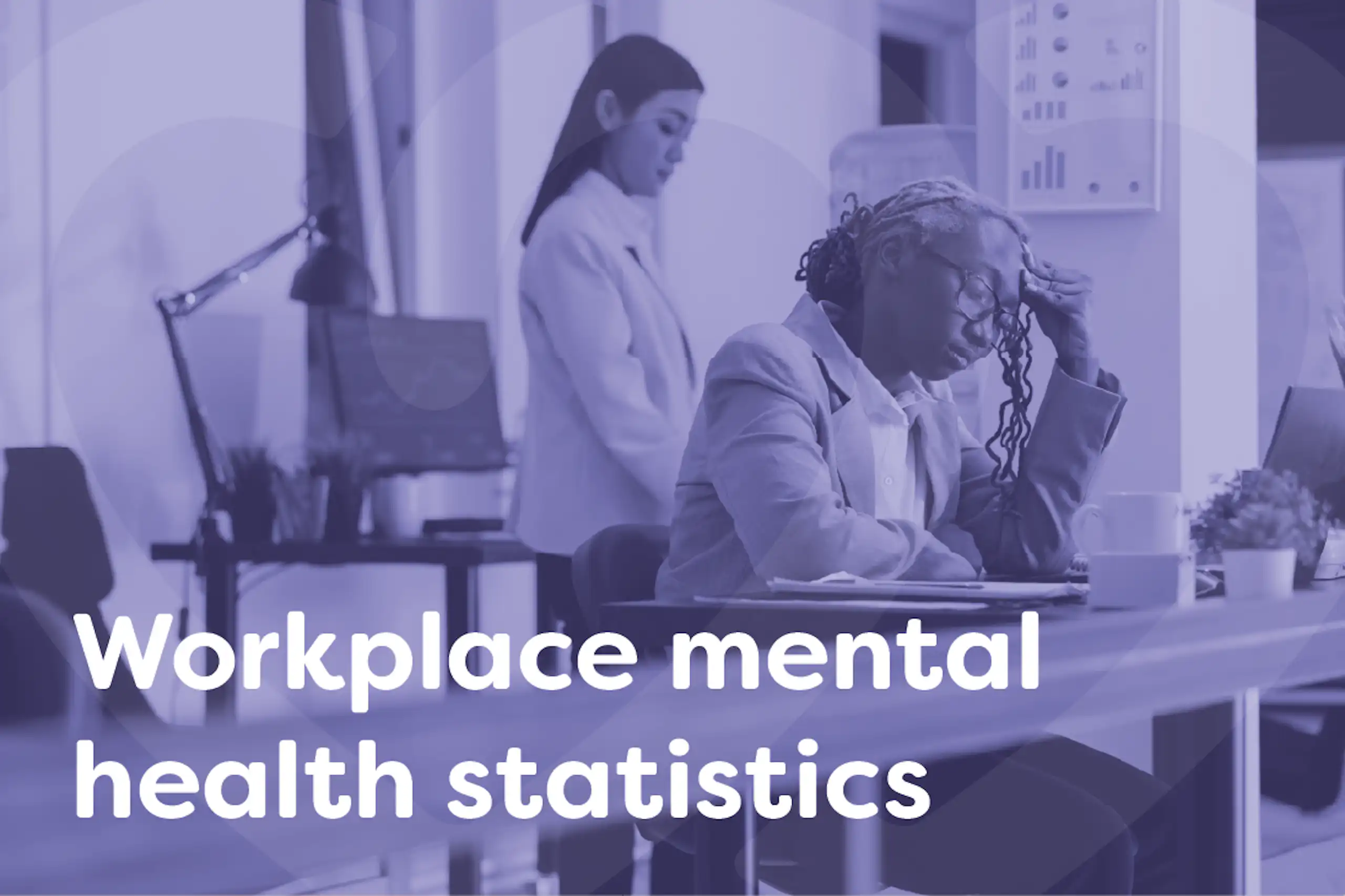 Workplace Mental Health Stats