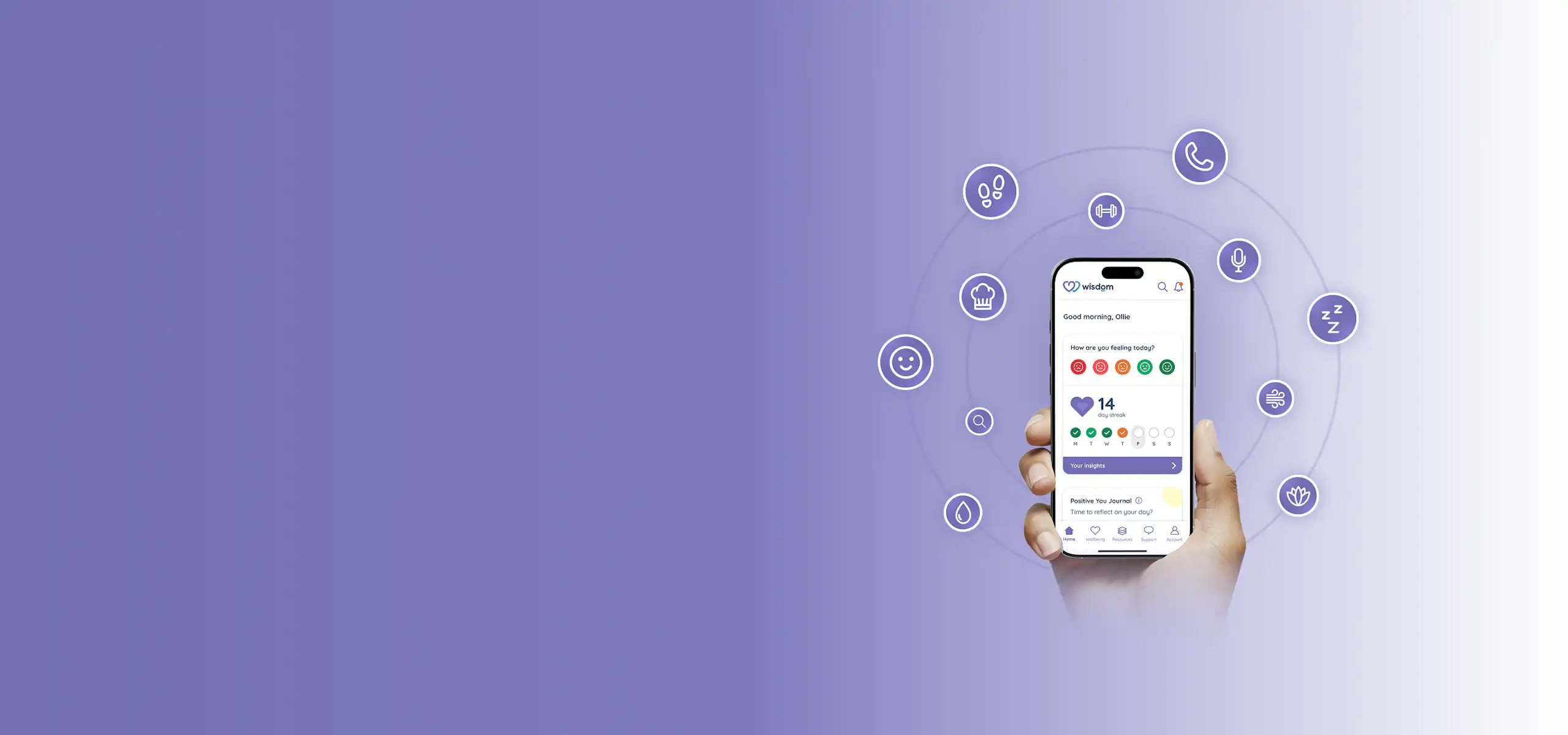 Wisdom App Wisdom App