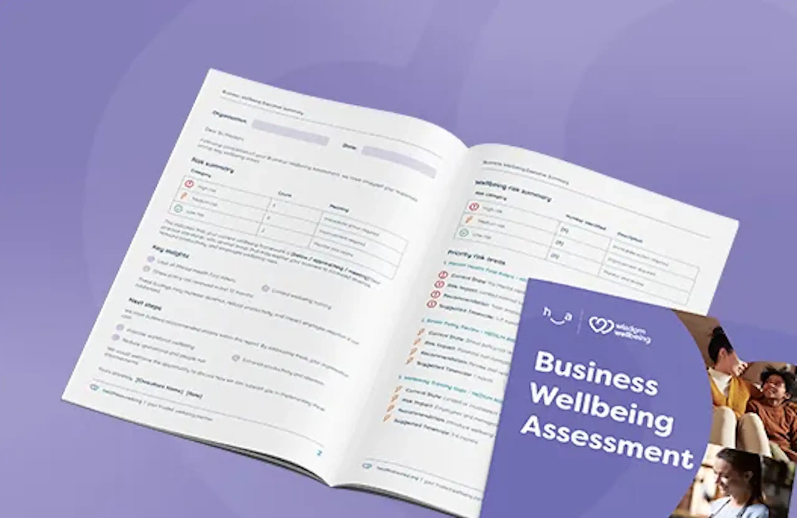 Business wellbeing assessment