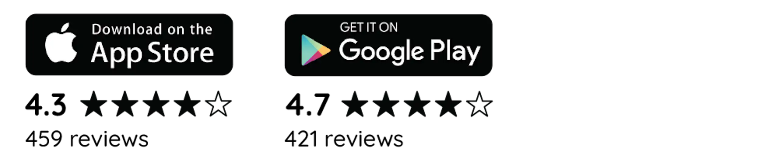 Wisdom App Reviews Wisdom App Reviews