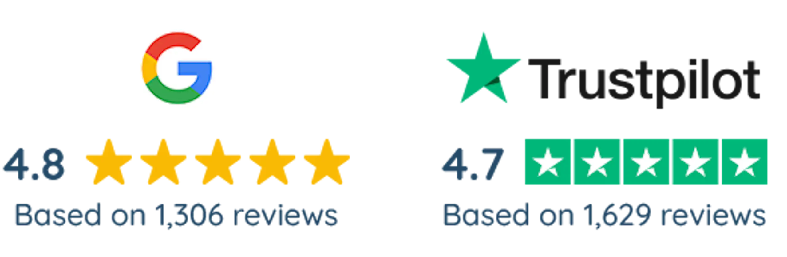 Reviews Health Assured Reviews Health Assured