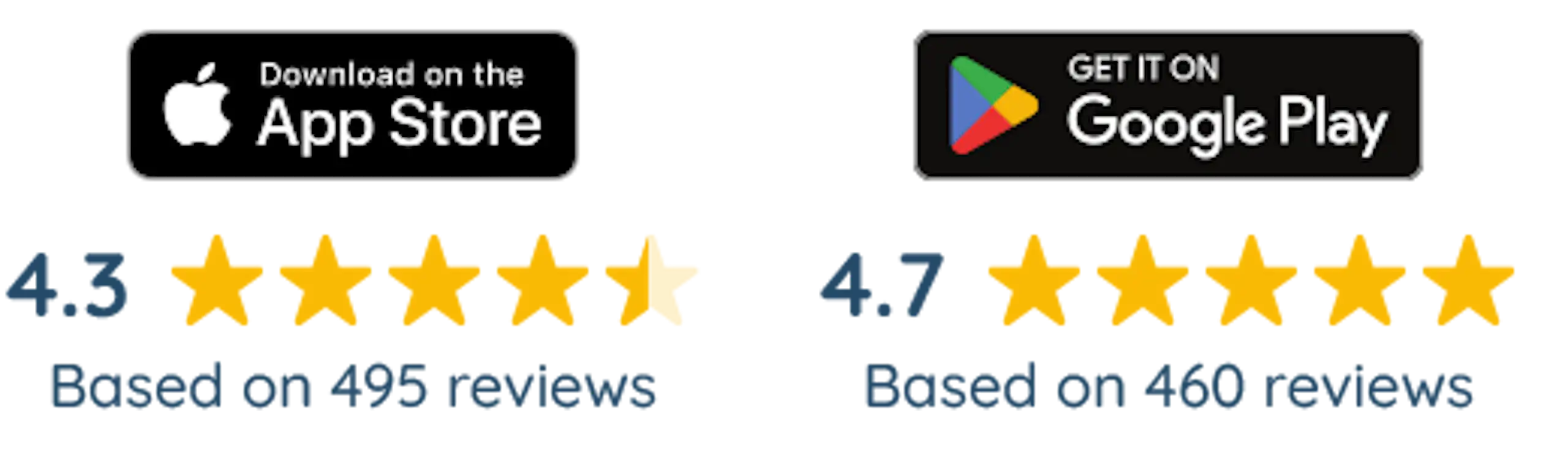Wisdom App Reviews Wisdom App Reviews