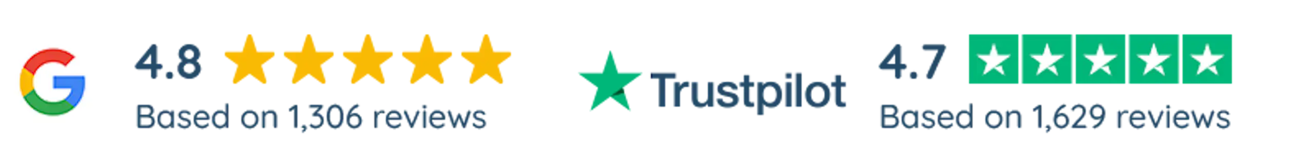 Rated 4.8 on Google based on 1,306 reviews and 4.7 on Trustpilot based on 1,629 reviews Rated 4.8 on Google based on 1,306 reviews and 4.7 on Trustpilot based on 1,629 reviews