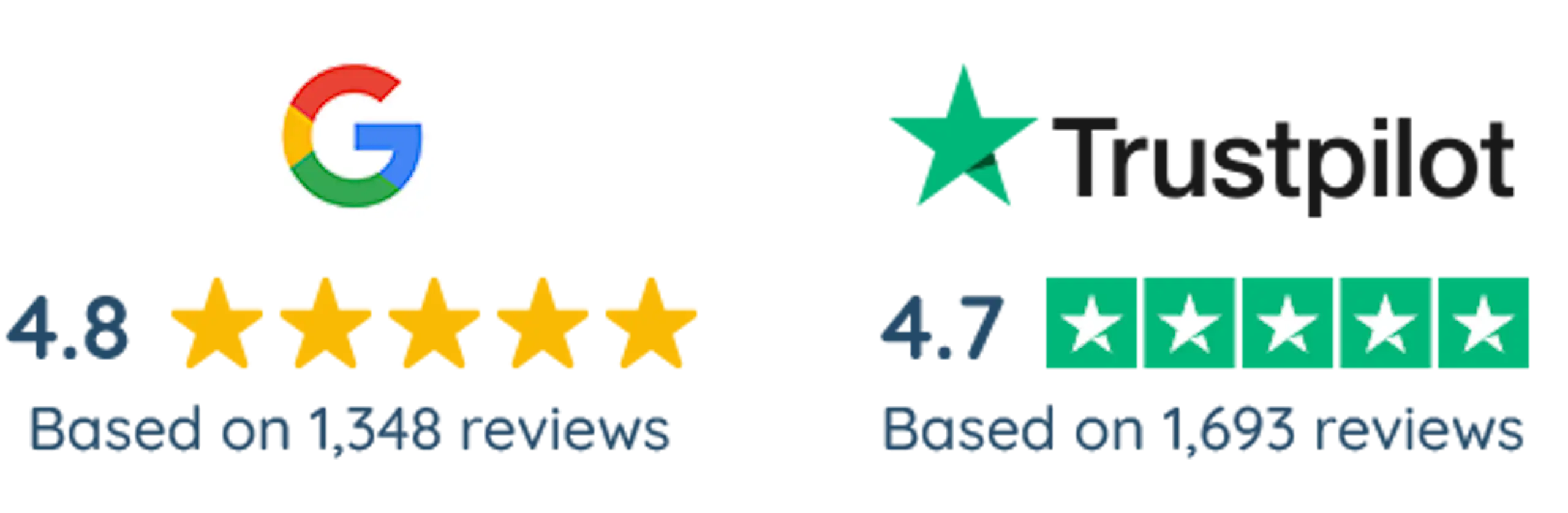Reviews Health Assured Reviews Health Assured