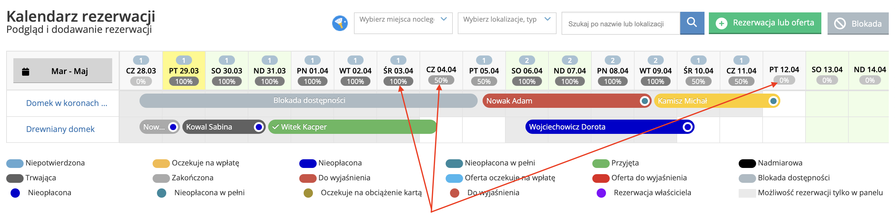 Kalendarz rezerwacji - sprawdzenie zajętości