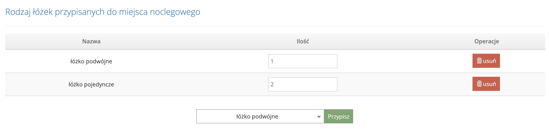Miejsca noclegowe - rodzaje łóżek