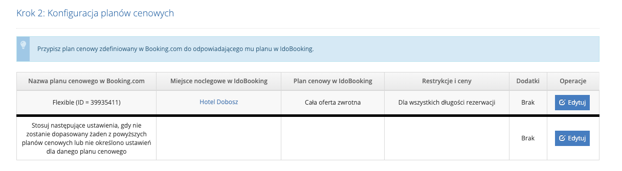 mapowanie planu cenowego