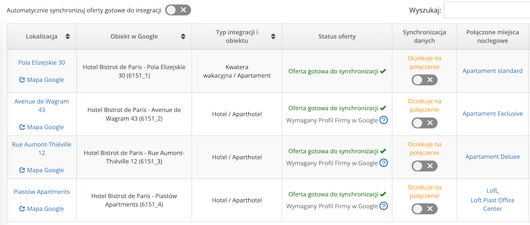 Integracja z Google