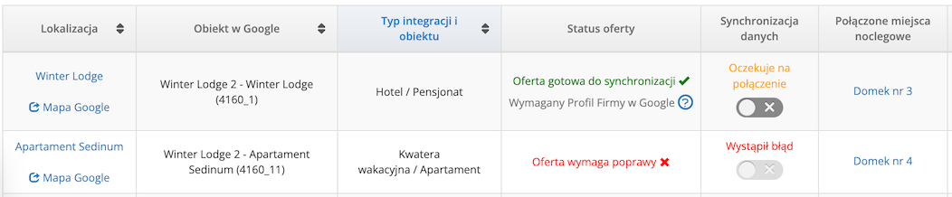 oferty google