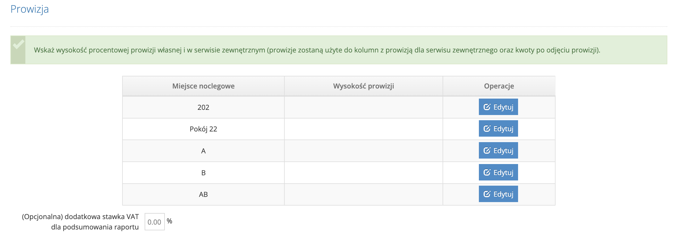 Raport właściciela - konfiguracja