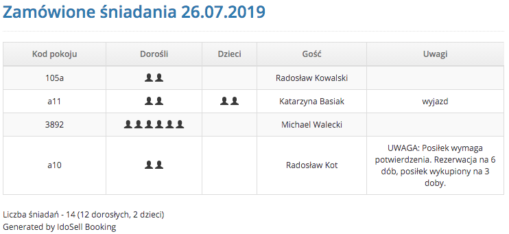 Drukowanie list - posiłki