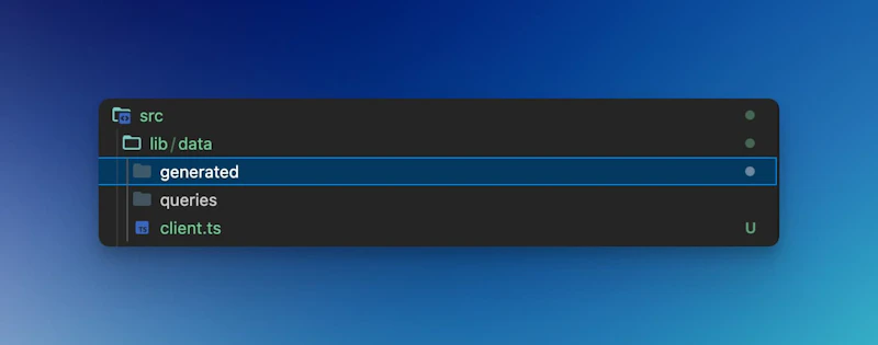 GenQL data folder