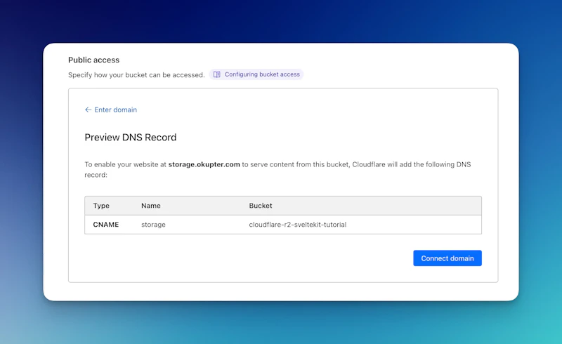 Connect domain to Cloudflare R2 (CNAME)