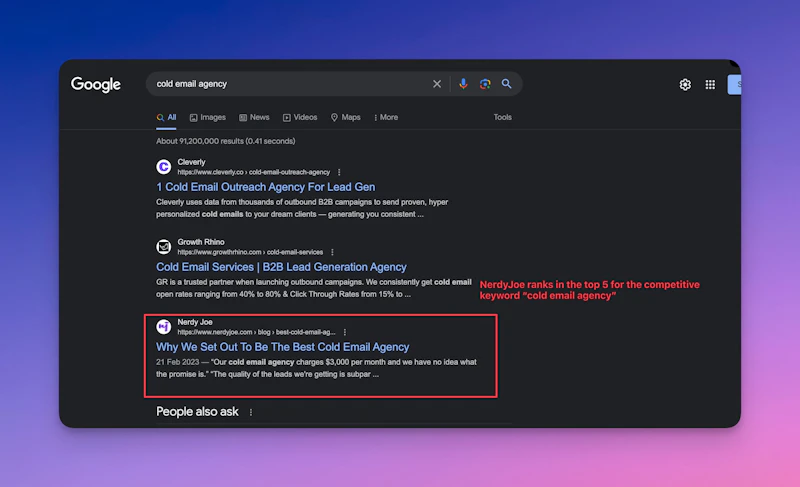 NerdyJoe's posts rank in the top 5 for a high competitive keyword like "cold email agency"