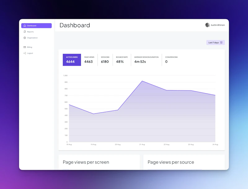 Dashlitics dashboard with SvelteKit and Chart.js