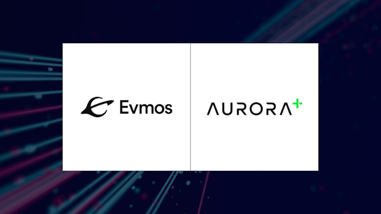 Evmos and Aurora indexed by Covalent