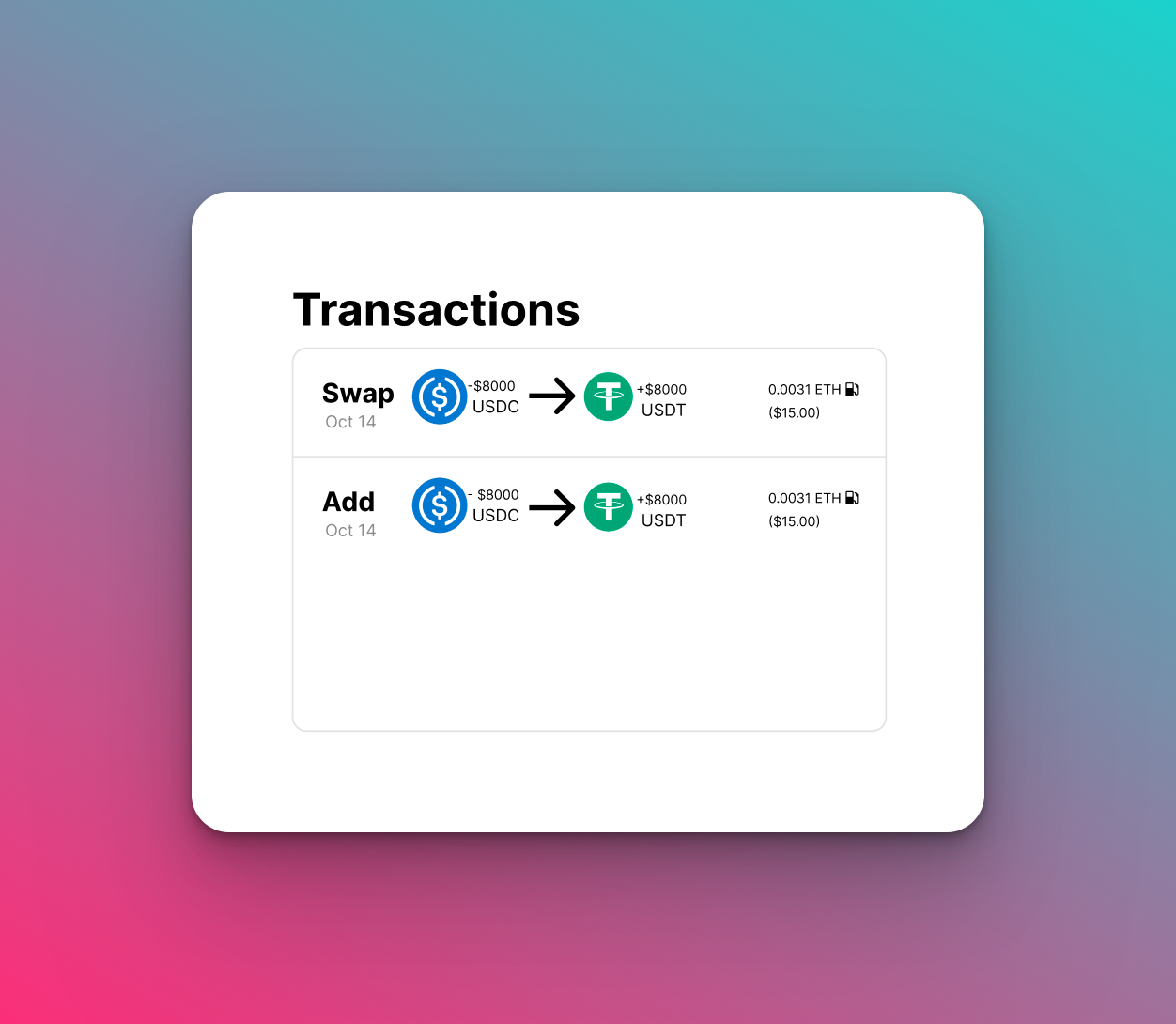 transactions-component