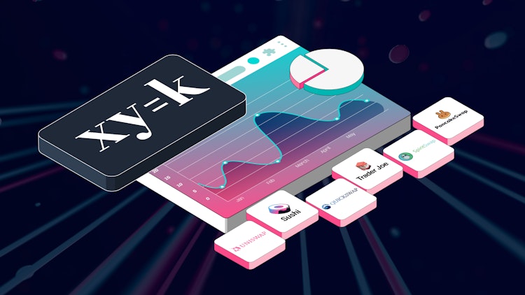 Covalent's xy=k endpoints for Uniswapv2 AMM clones