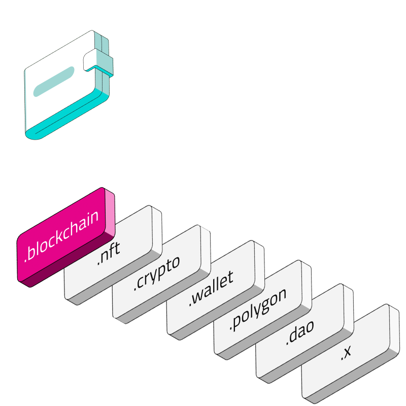 guide-a