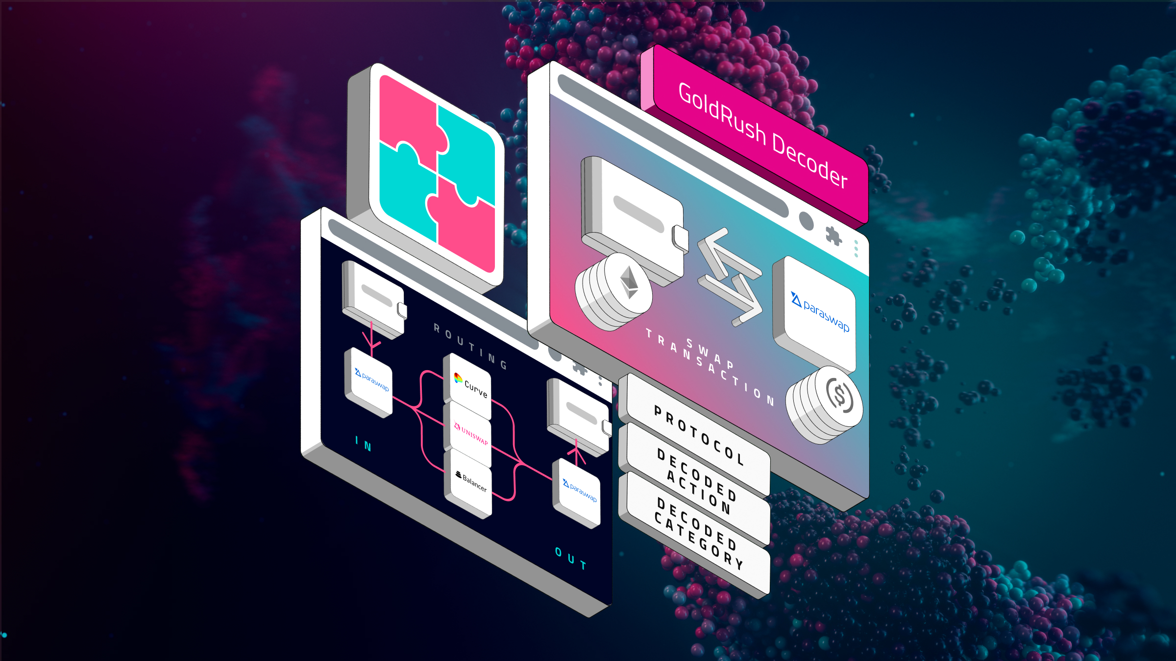 Introducing GoldRush Decoder: Decode, Visualize, Understand