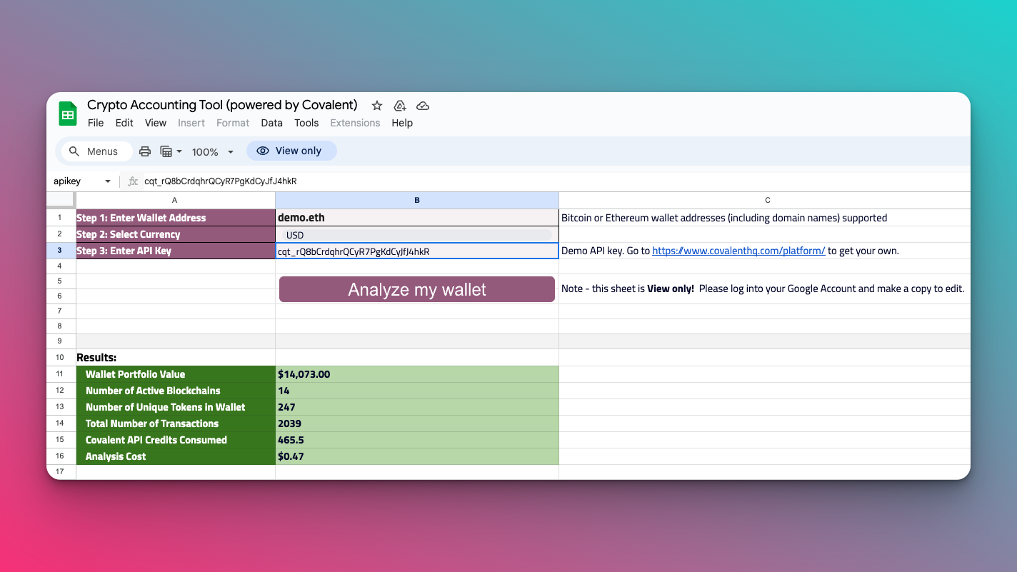 How to Calculate Unrealized Profit & Loss | Guides | GoldRush