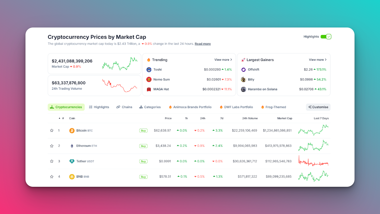 0.000293 bitcoin to usd (85) 사진