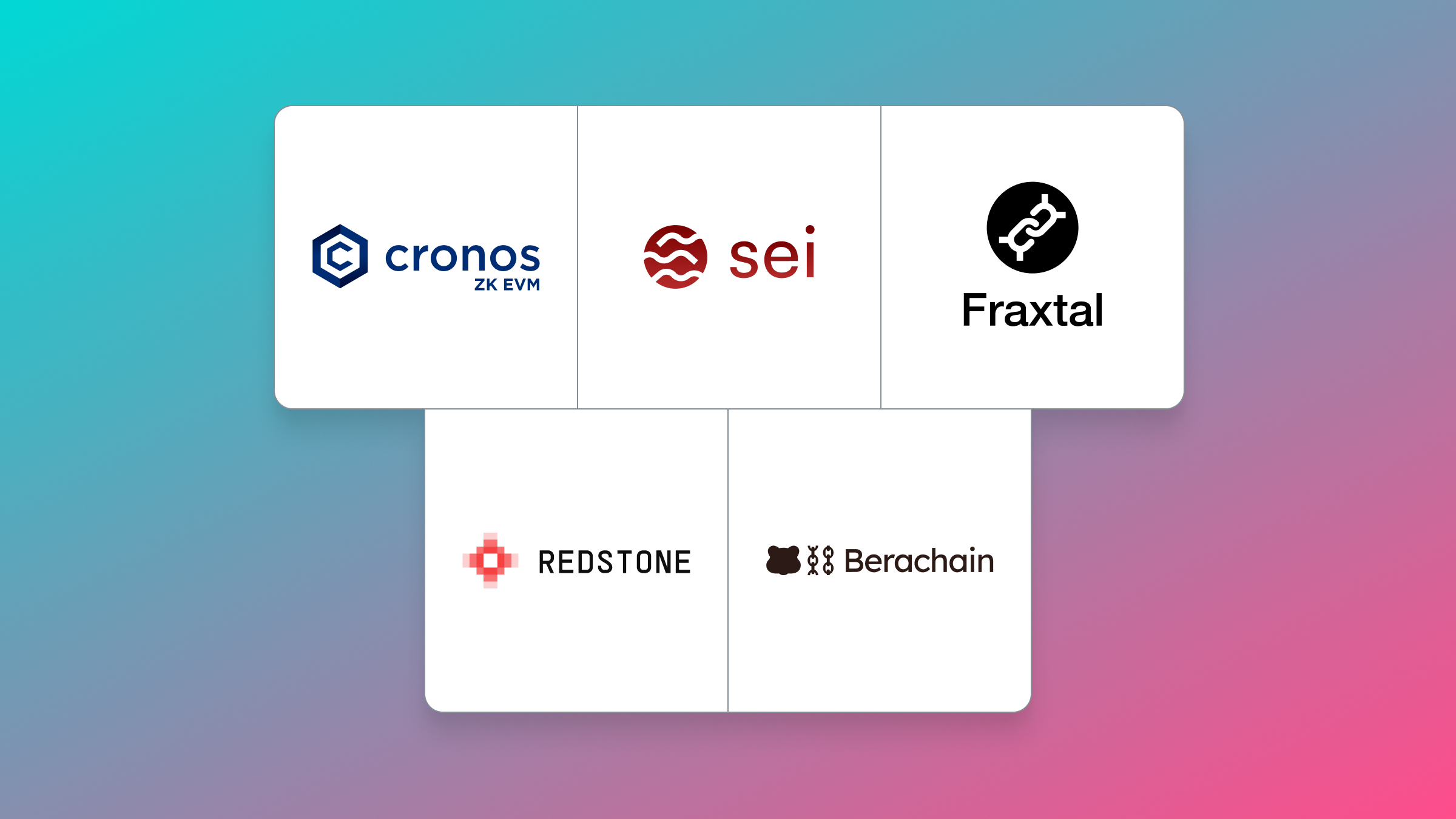 Cronos zkEVM, Sei, Fraxtal, Redstone Mainnets and Berachain Testnet Indexed