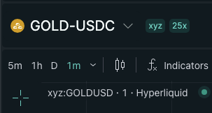 Hyperliquid GOLD ticker example