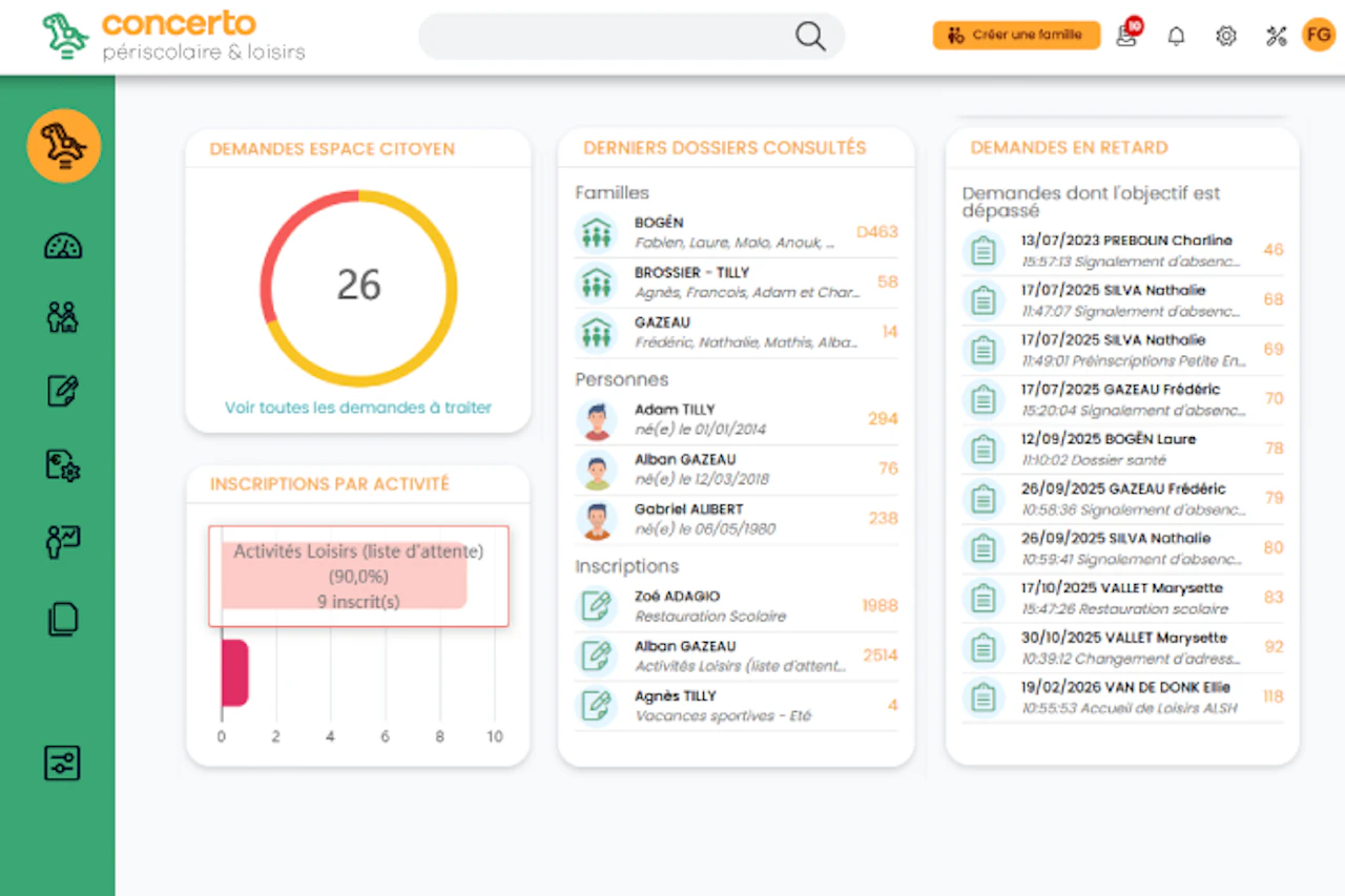 logiciel concerto periscolaire arpege