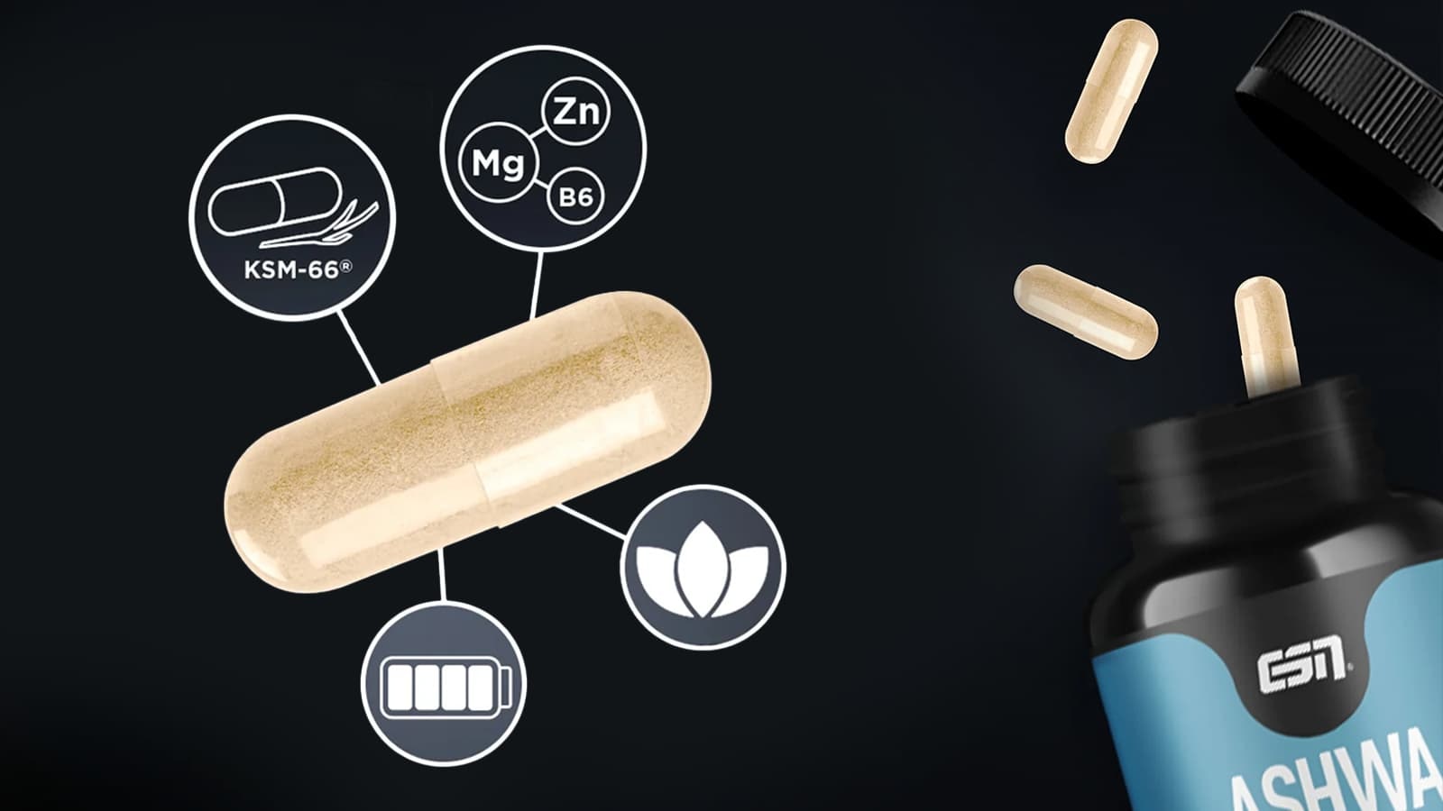 ESN Ashwagandha Pro im Test
