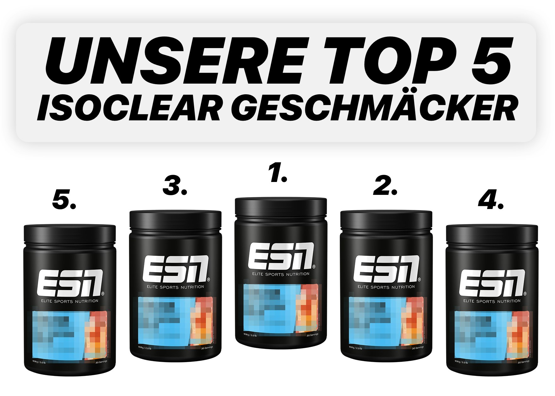 Die Top 5 Geschmäcker von ESN Isoclear Whey Isolate