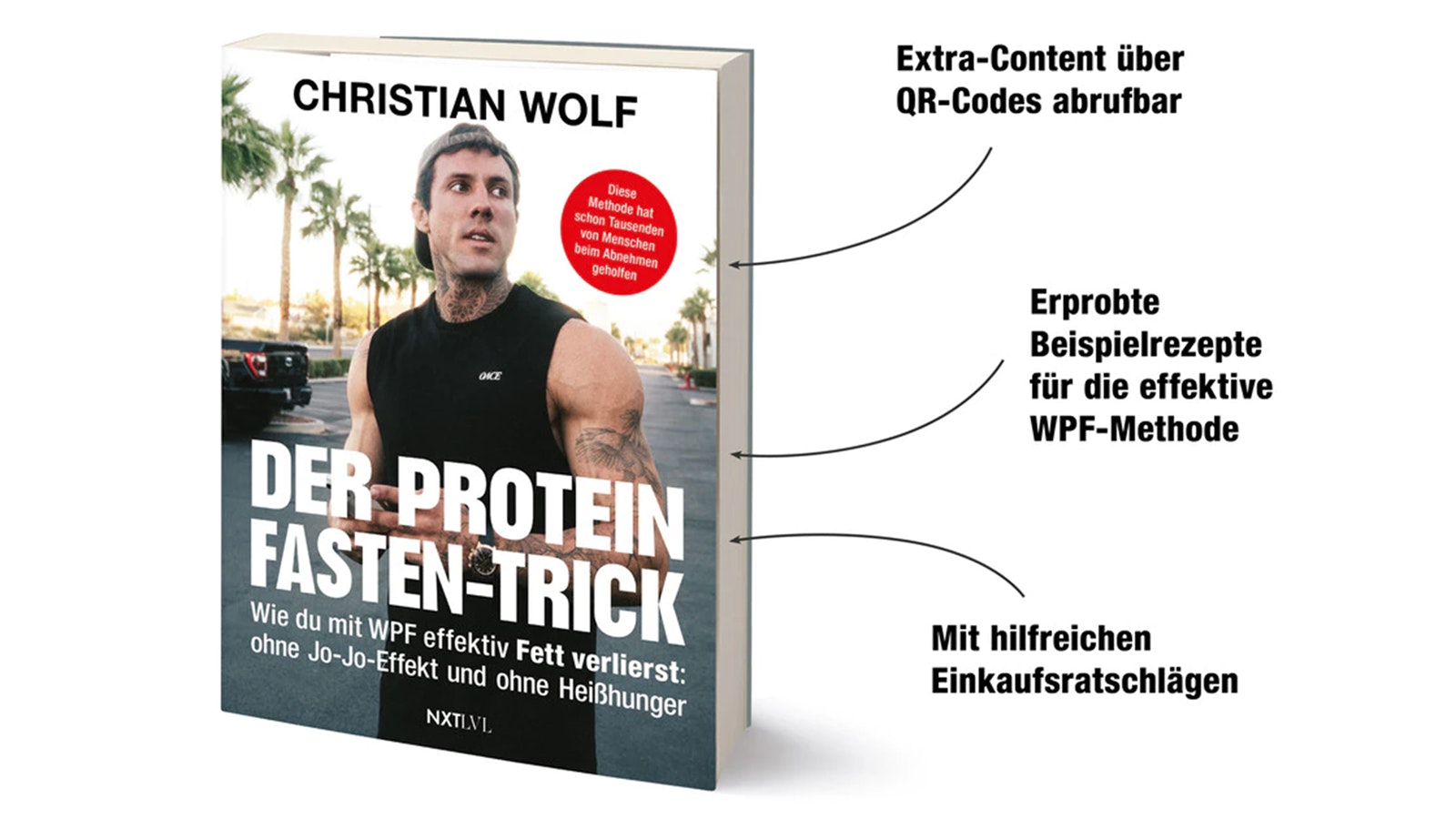 Das neue Buch von Christian Wolf und ein paar schnelle Fakten zum Inhalt.