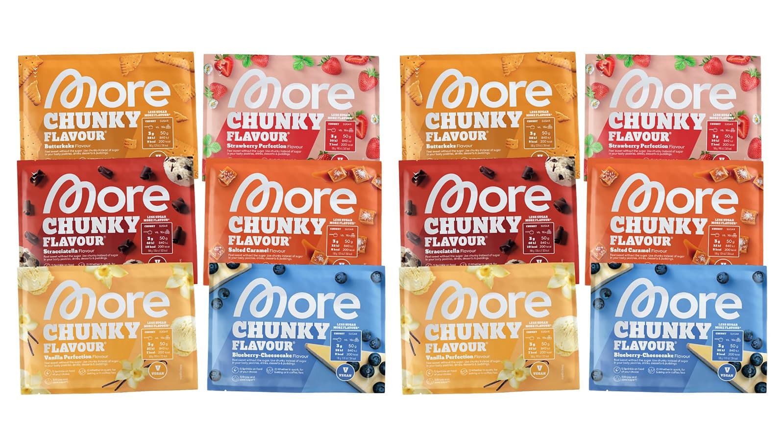 Der Inhalt der More Chunky Flavour Mix Box.