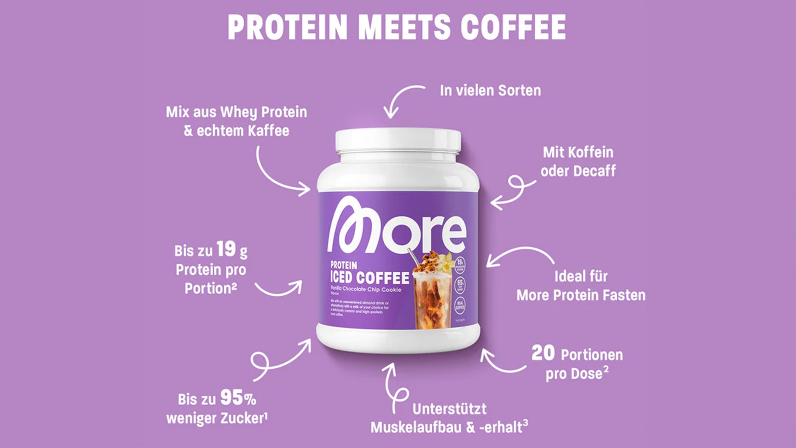 Produktbild und zusätzliche Fakten zum More Protein Iced Coffee.