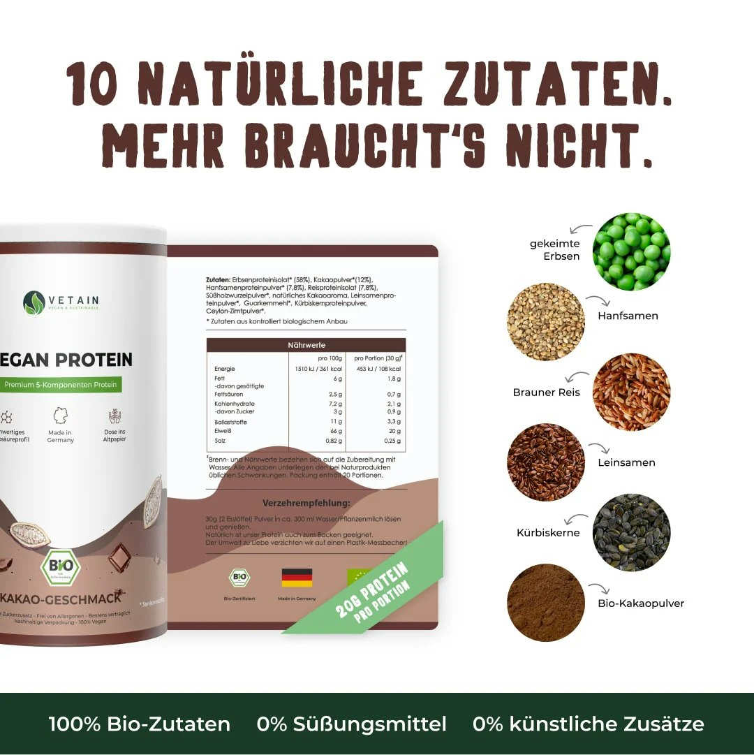 Bild vom Proteinpulver von Vetain