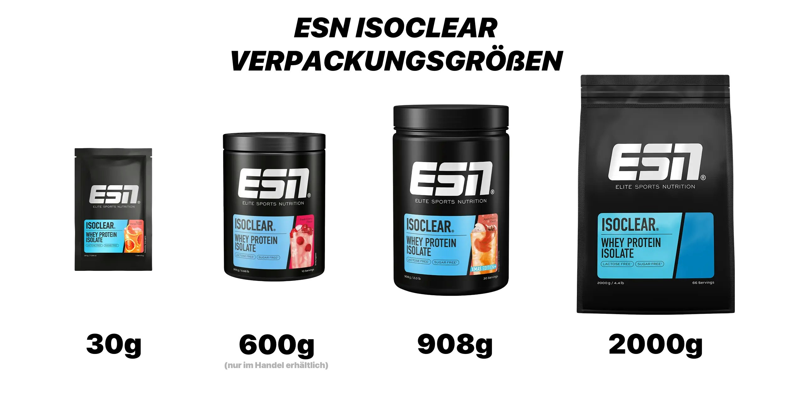 Verpackungsgrößen des ESN Isoclears