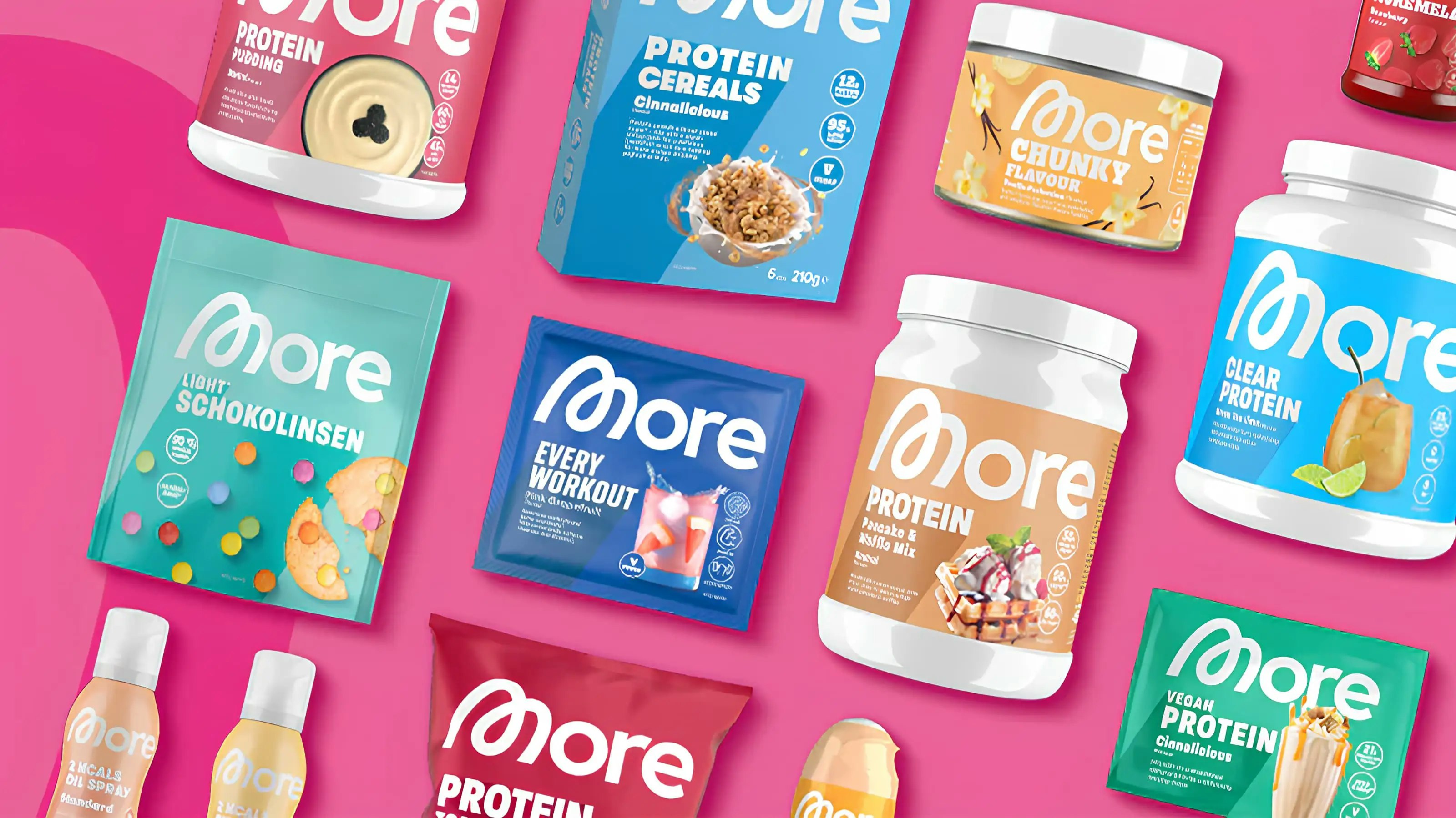 Wer ist Christian Wolf? Der More Nutrition Gründer im Detail: More Nutrition Produkte