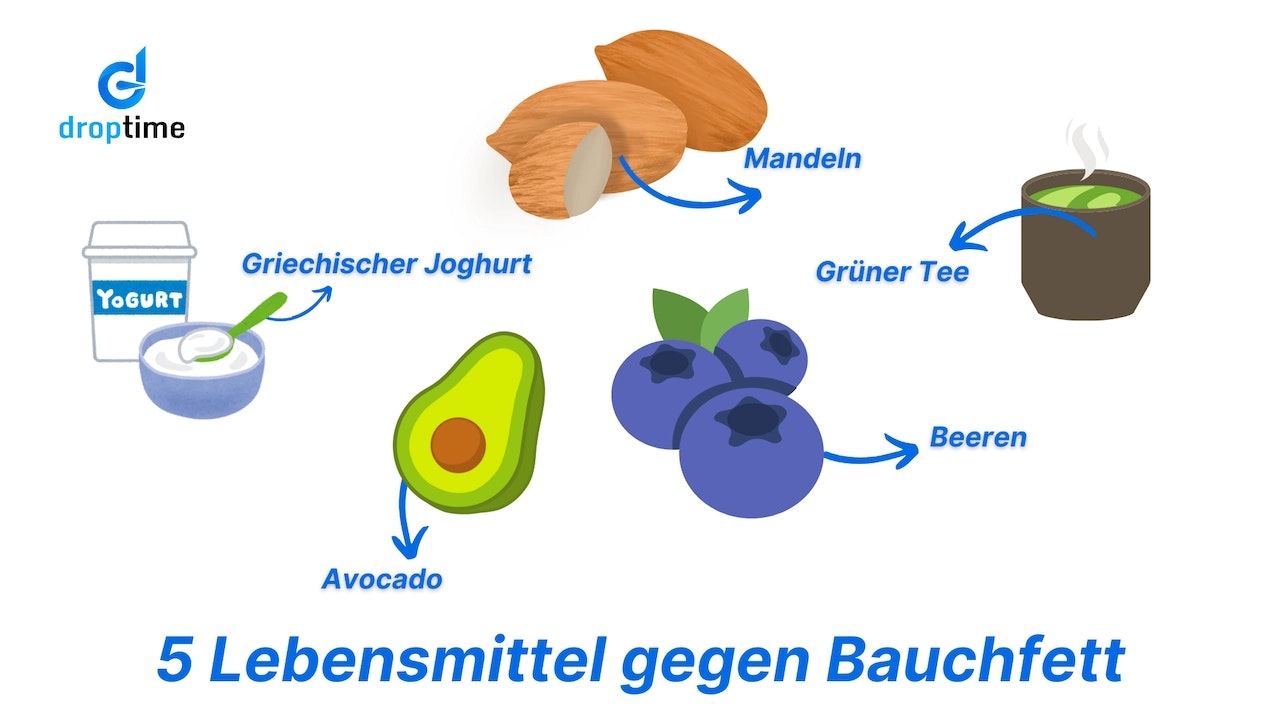 Lebensmittel gegen Bauchfett