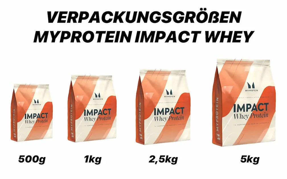 Verpackungsgrößen des MyProtein Impact Whey