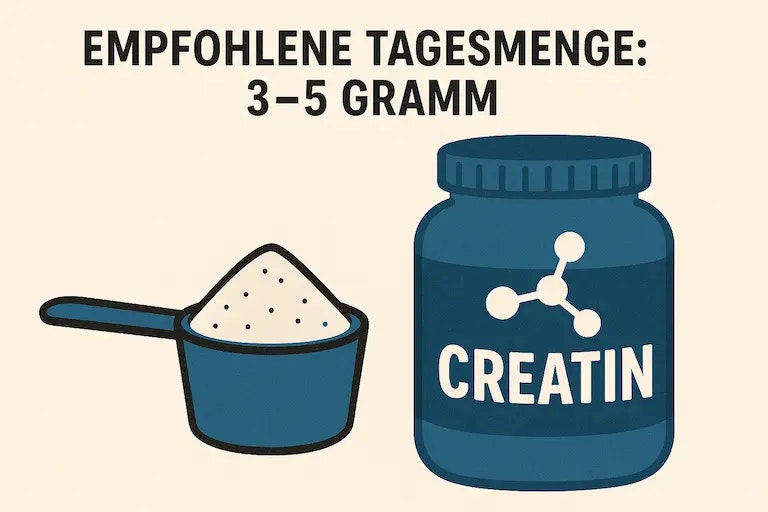 Grafik zu: Die empfohlene Tagesmenge: 3–5 Gramm