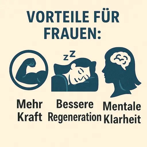 Grafik zu: Vorteile für Frauen: Mehr Kraft, bessere Regeneration und mentale Klarheit