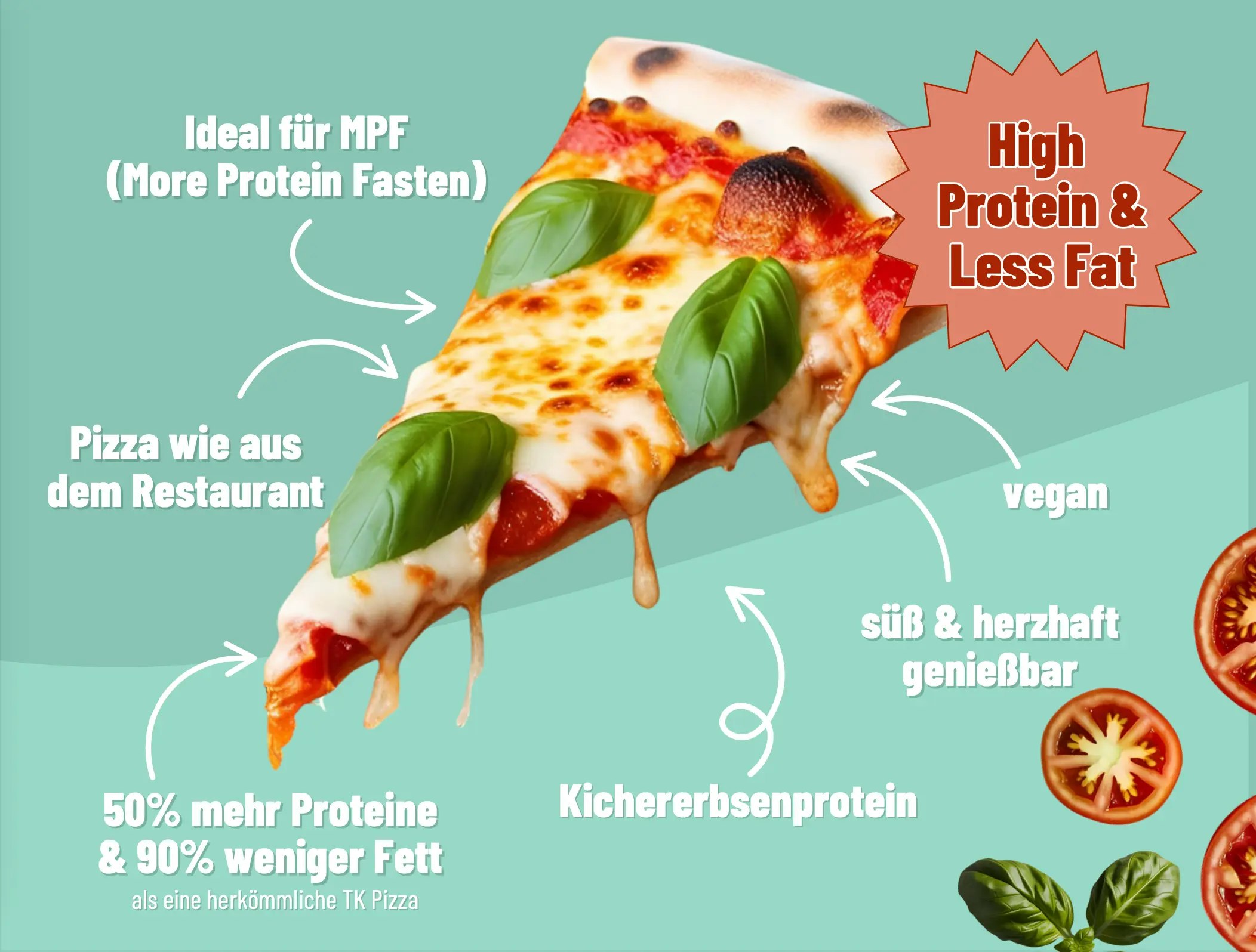 More Nutrition Pizza Boden und Vorteile