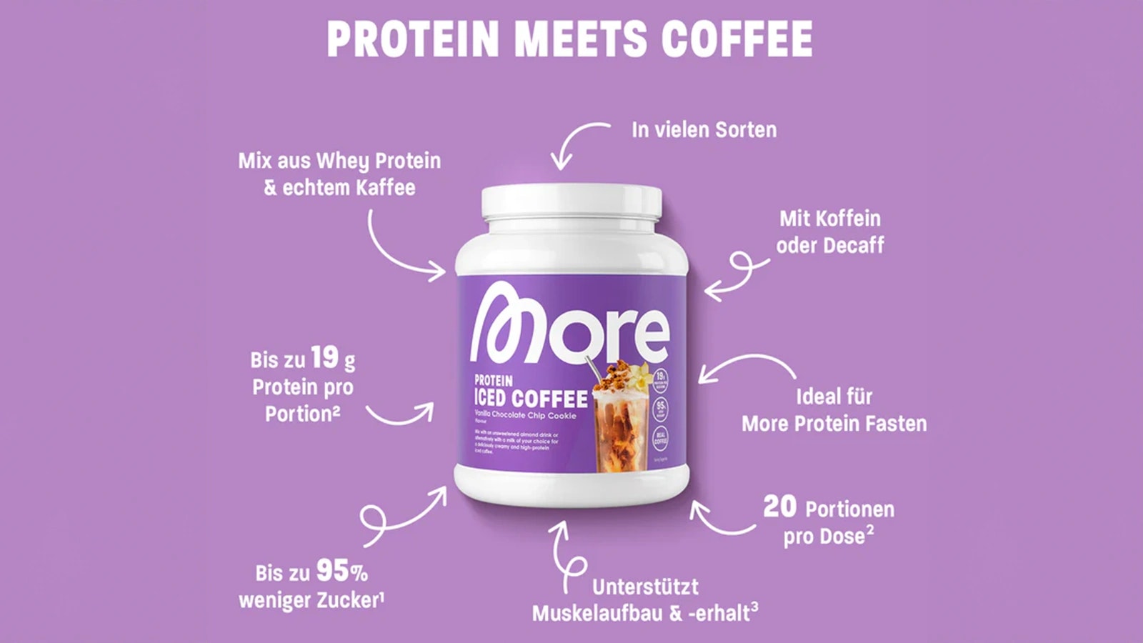 Produktbild und zusätzliche Fakten zum More Protein Iced Coffee.