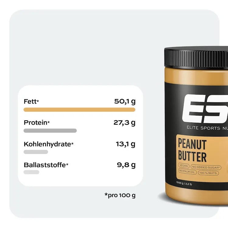 ESN Erdnussbutter Nährwerte