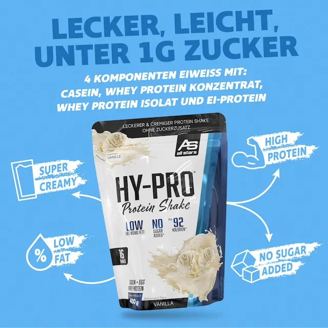 Bild vom Proteinpulver von All Stars