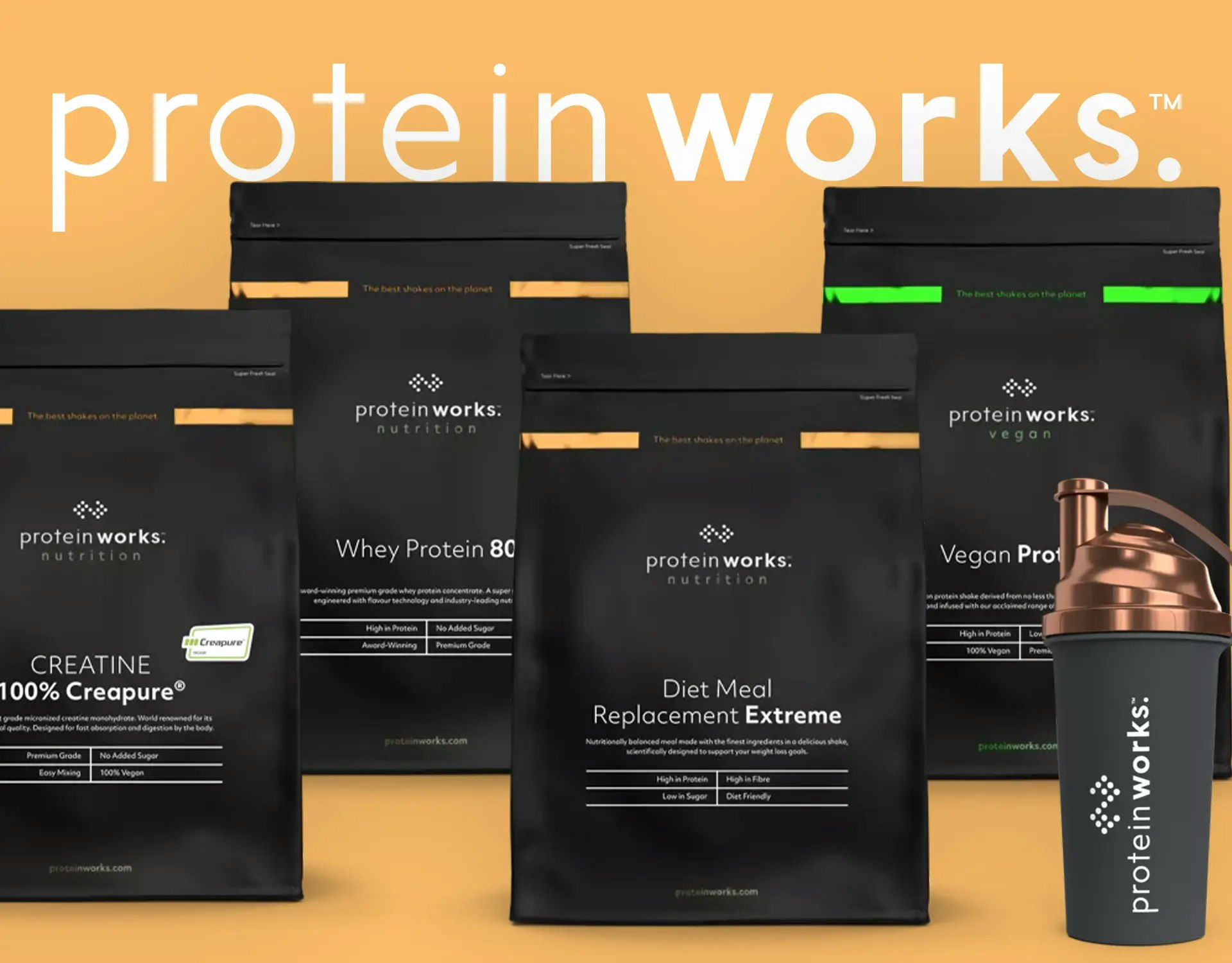 Protein Works Erfahrungen: Unser ehrlicher Test 2025