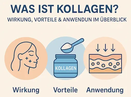 Rafik über: Was ist Kollagen? Wirkung, Vorteile & Anwendung im Überblick