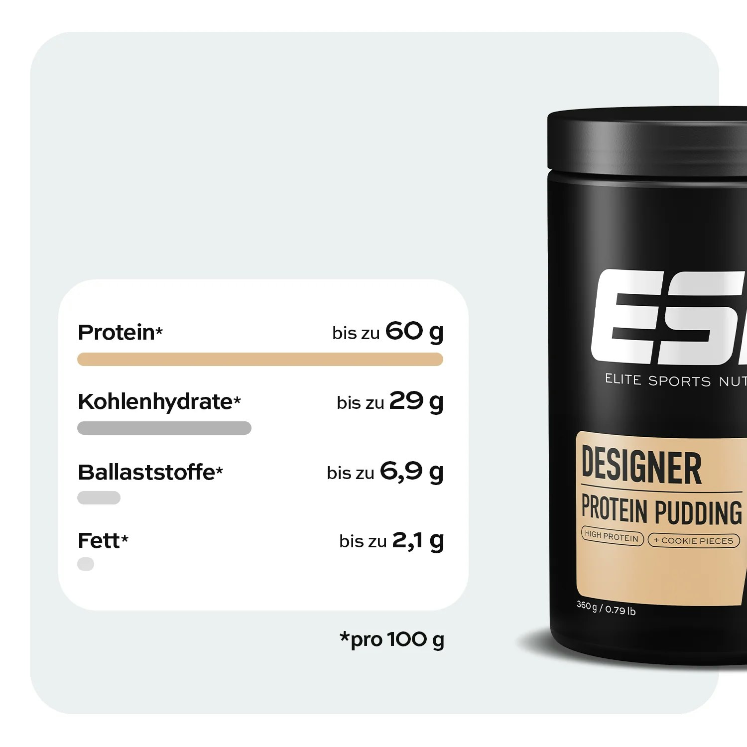 Bild von Nährwerten vom ESN Pudding